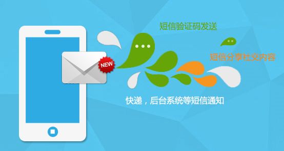 客戶的訂單短信通知提醒是怎么做的呢？