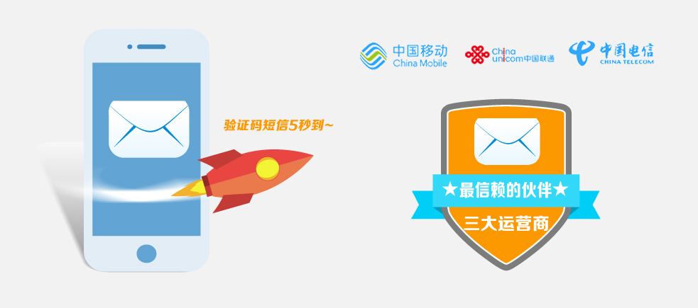 106短信驗證碼接口公司是要如何考慮的？