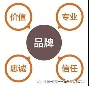 短信平臺 短信平臺