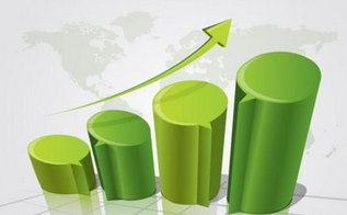 短信群發(fā)平臺